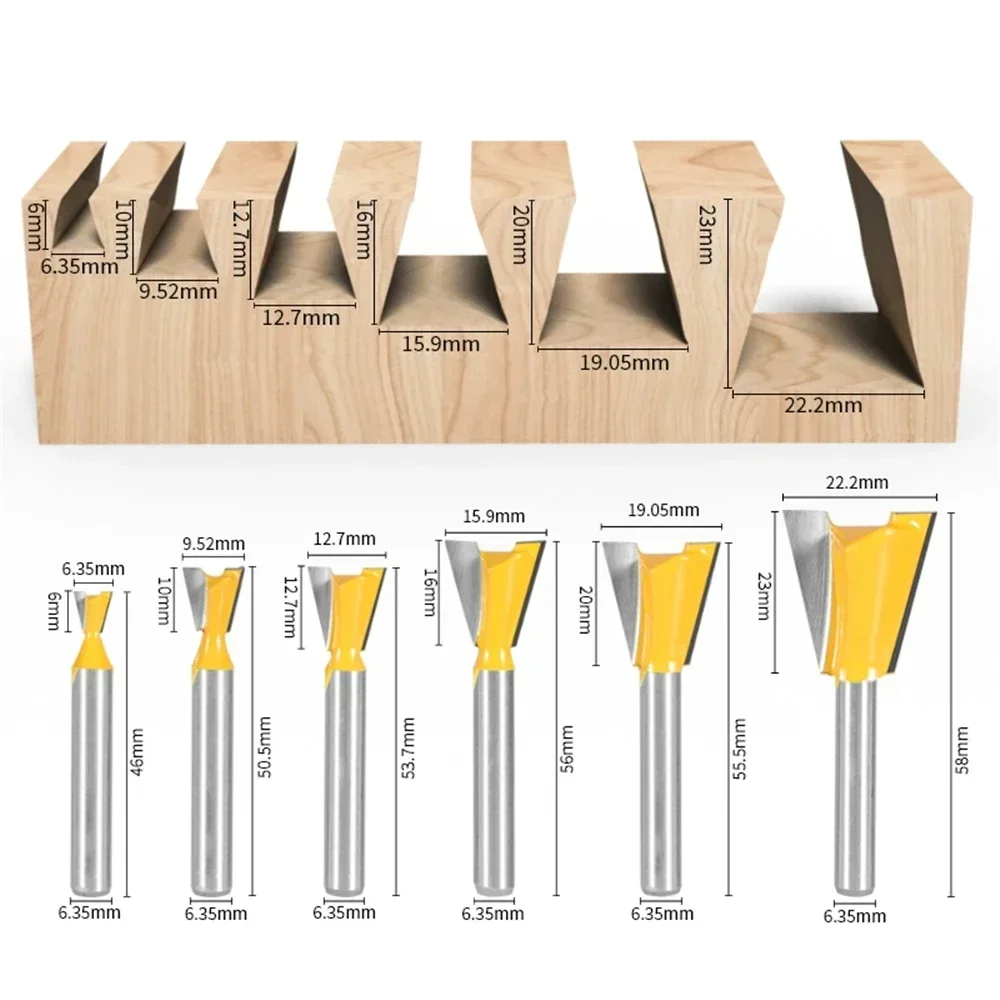 6mm 6.35mm 8mm 12mm 12.7mm Zes – Woodworking Nc recenzja i cena